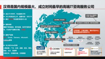 漢得攜手華為云，提供專業SAP云遷移與信息技術咨詢服務