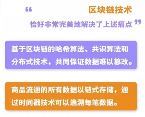 區塊鏈技術在商品溯源領域的應用場景與實施路徑